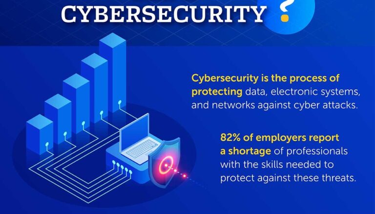 cybersecurity-2