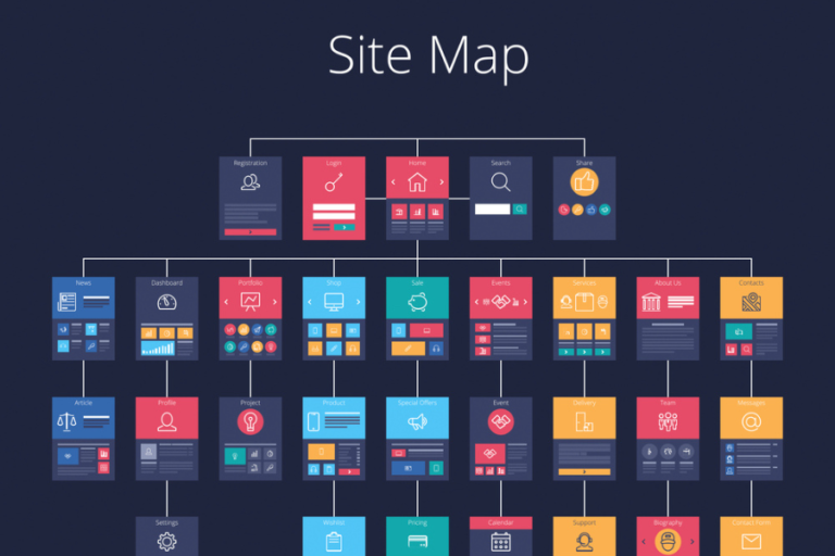 sitemap-illustration-900x600.f5cd25f4